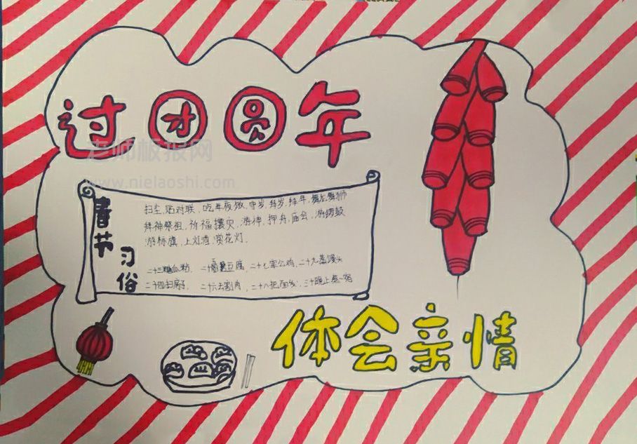 春节过团圆年手抄报简单绘画图片小学生