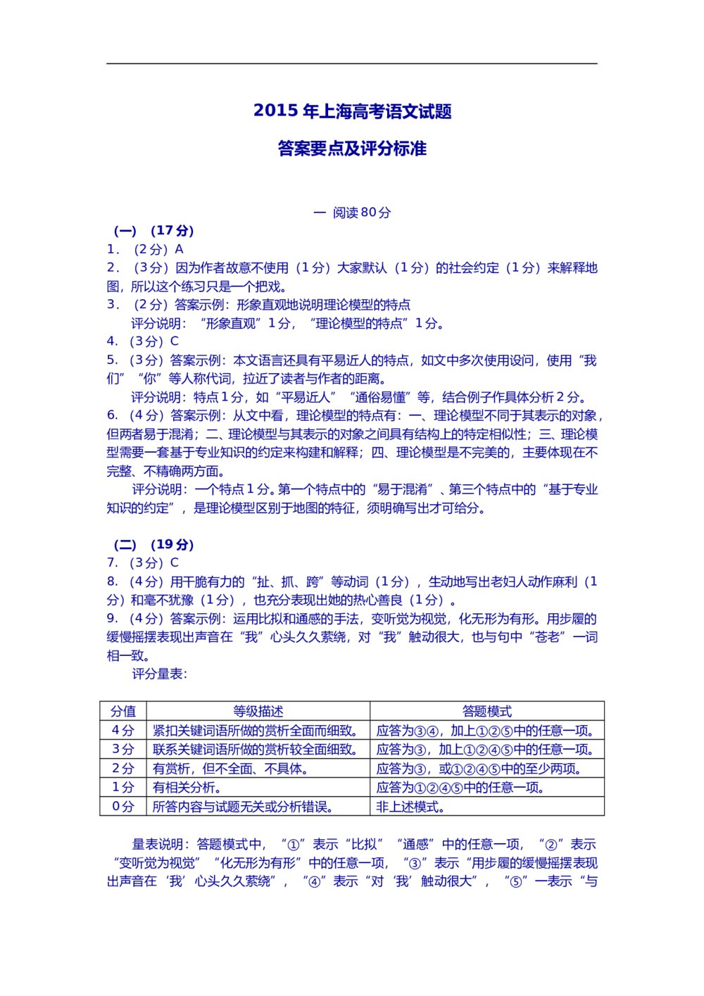 2015年上海高考语文真题试卷（word版）下载7