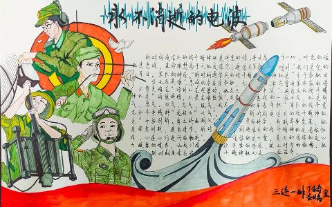 《弘扬新时期通信兵战斗精神》主题手抄报绘画图片内容