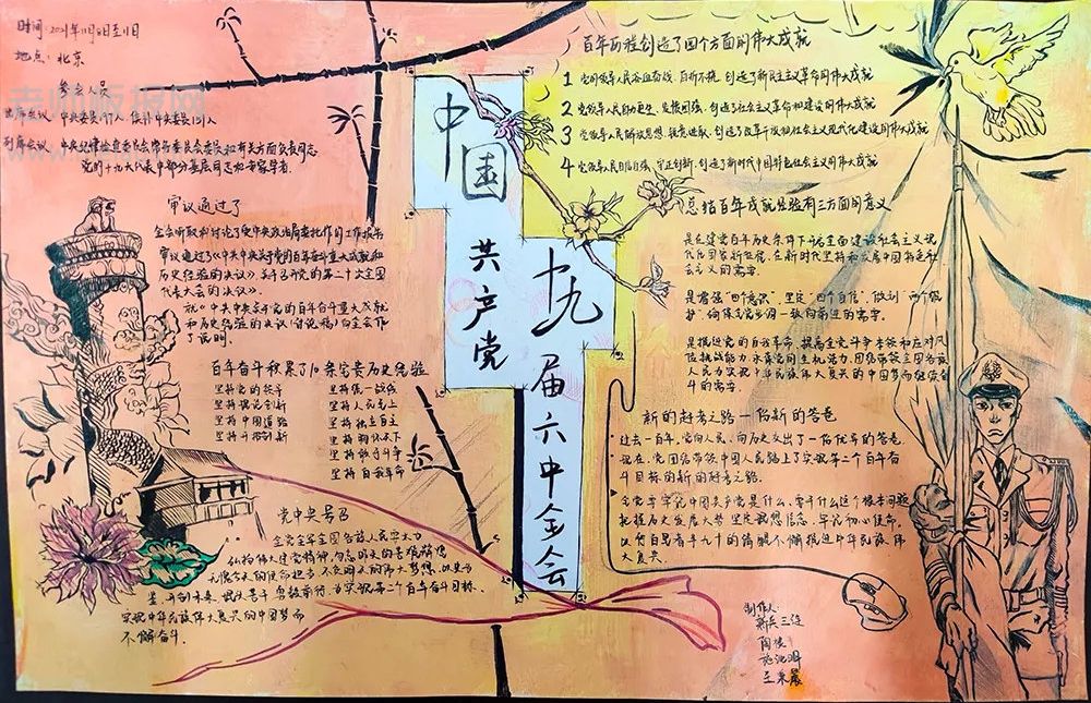 《中国共产党十九届六中全会》手抄报绘画图片-含内容文字