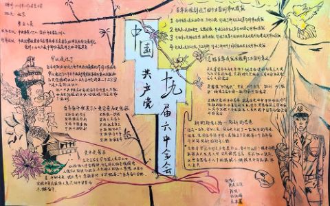 《中国共产党十九届六中全会》手抄报绘画图片-含内容文字