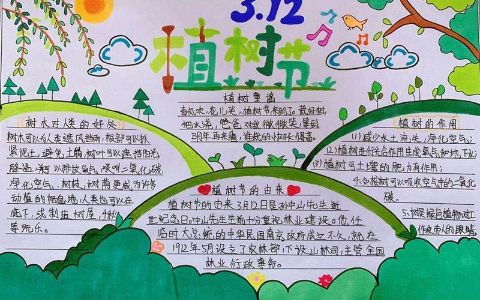 3月12日植树节手抄报绘画内容文字-植树节的由来+植树的作用