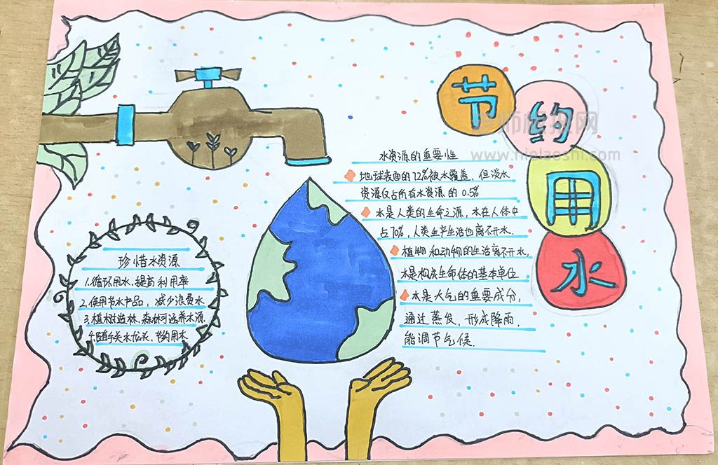 《珍惜水资源节约用水》学生主题手抄报绘画图片-带文字