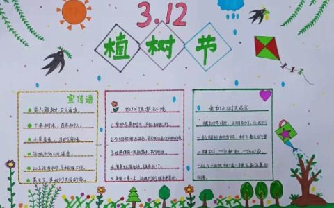 3月12日植树节主题手抄报绘画图片-含文字