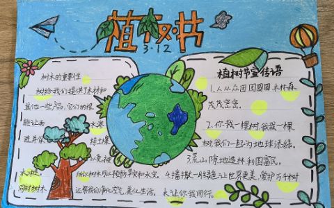 小学生绿色植树节手抄报绘画图片简单漂亮