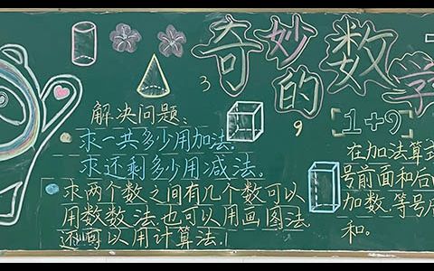 小学生奇妙的数学黑板报绘画图片-内容文字