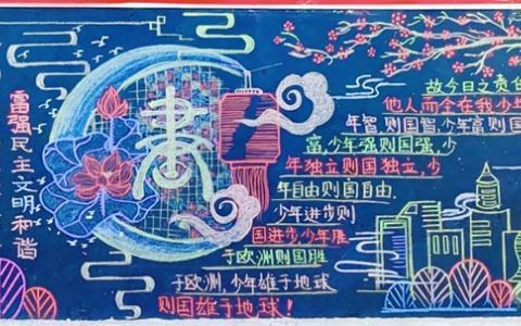 少年中国强-爱国黑板报绘画图片-含内容文字