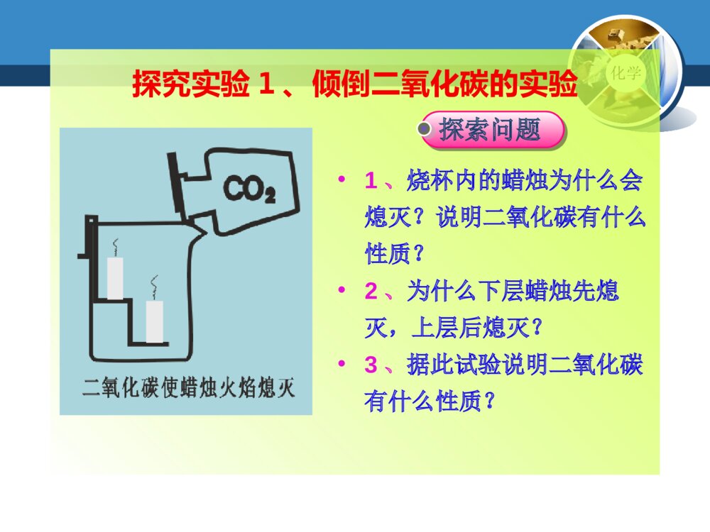 《二氧化碳的性质和用途》北京课改版化学九年级上8.2ppt课件6