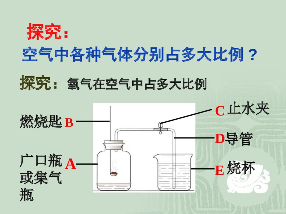 《空气》第一章空气之谜北京课改版化学九年级上ppt课件3