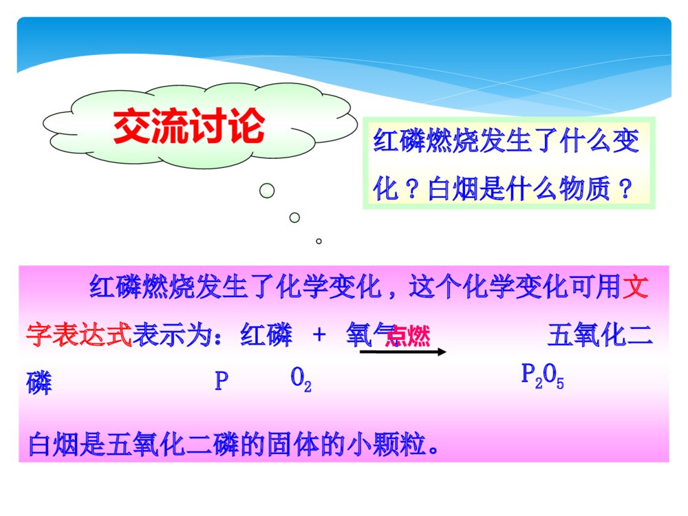 《空气》第2章空气之谜北京课改版化学九年级上ppt课件5