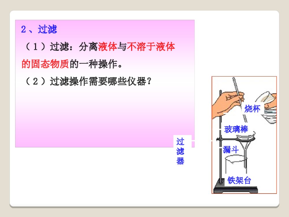 《水的净化》北京课改版化学九年级上ppt课件6