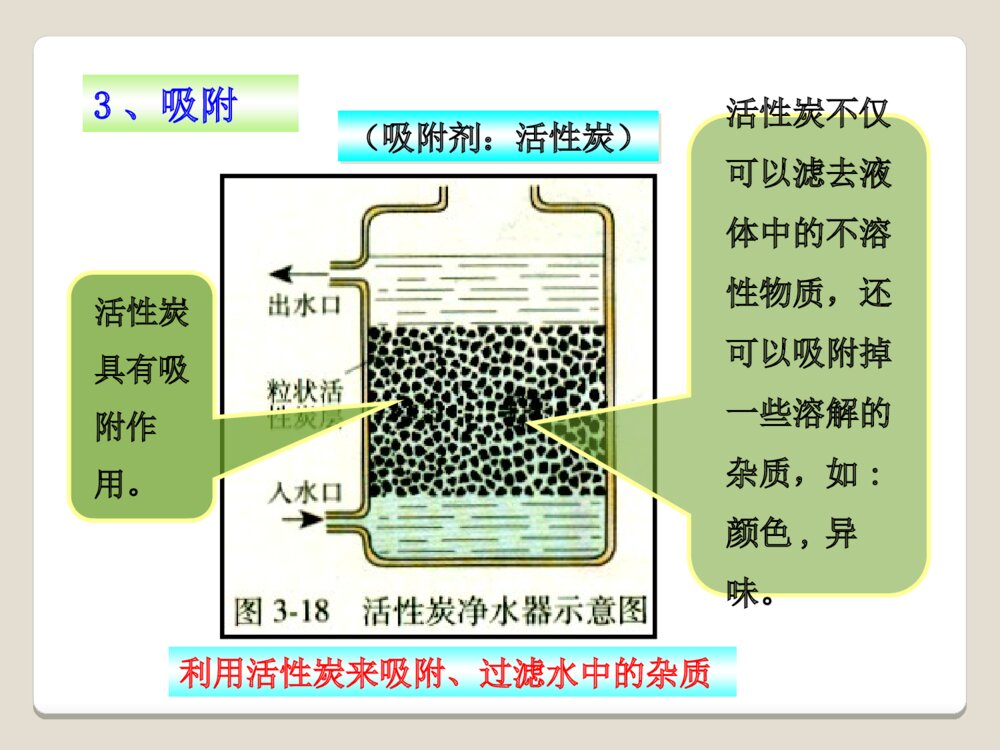 《水的净化》北京课改版化学九年级上ppt课件9
