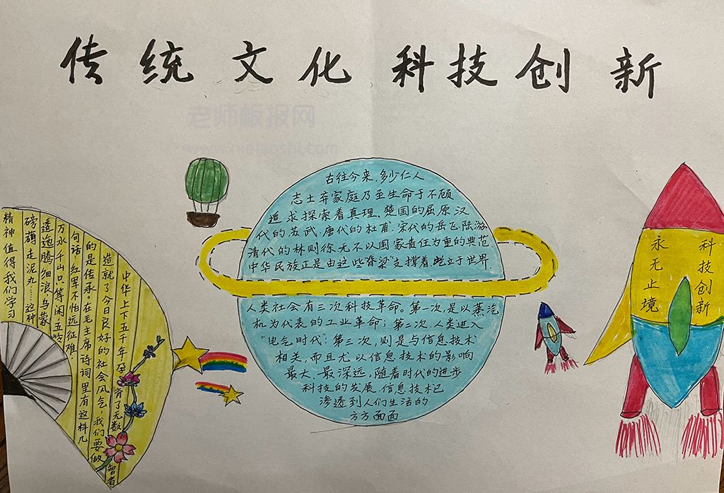 中国传统文化科技创新手抄报绘画图片-含内容文字