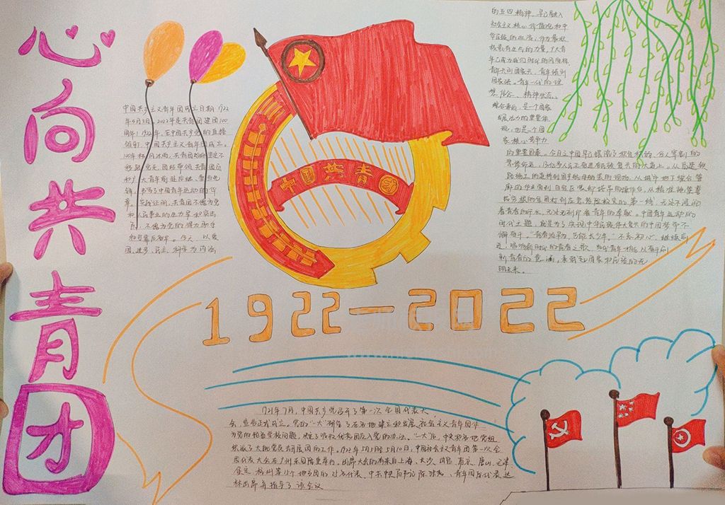 1922--2022共青团建国百年手抄报绘画图片--简单收藏吧！
