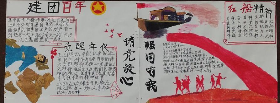 建团百年红船精神手抄报绘画图片