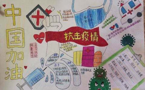2022抗击疫情·中国加油手抄报图片-简单抗疫手抄报