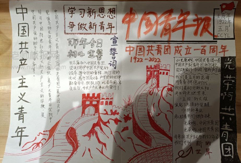 中国共青团成立一百周年手抄报图片 学习新思想争做新青年