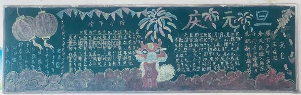 庆元旦迎新春主题黑板报绘画图片-春节习俗内容文字