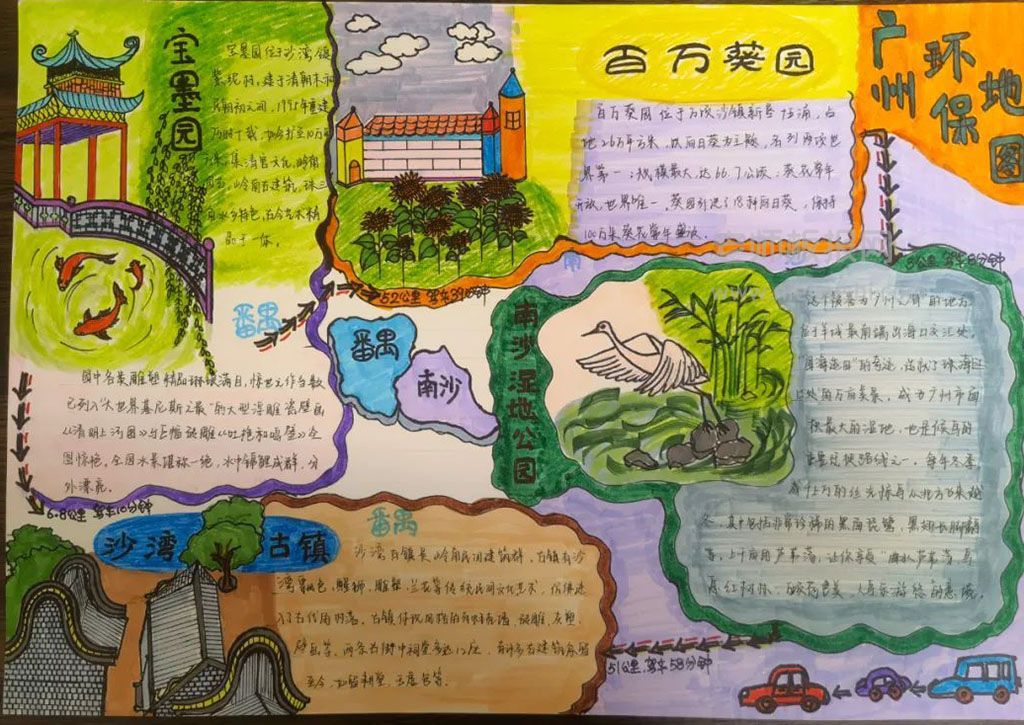 2022广州环保地图手抄报图片-含文字内容-简单