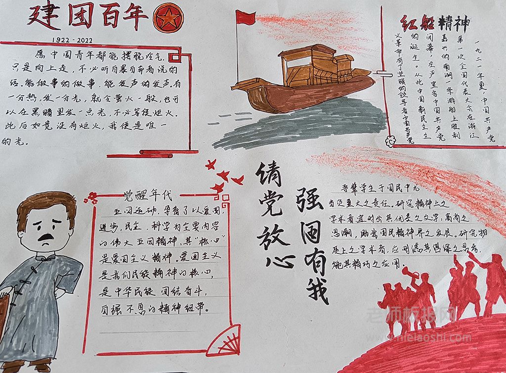 1922-2022建团百年·红船精神手抄报图片-含文字内容