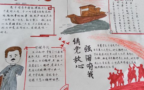 1922-2022建团百年·红船精神手抄报图片-含文字内容