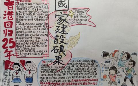 纪念香港回归25周年手抄报-含内容文字