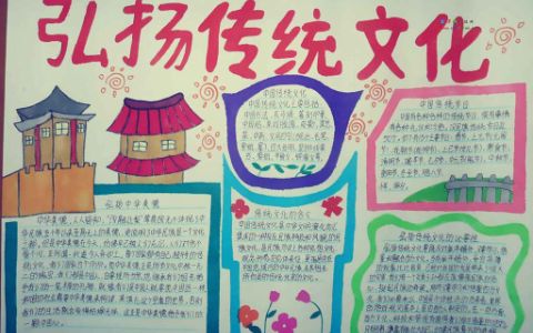 2022弘扬中华传统文化手抄报-传统文化的含义