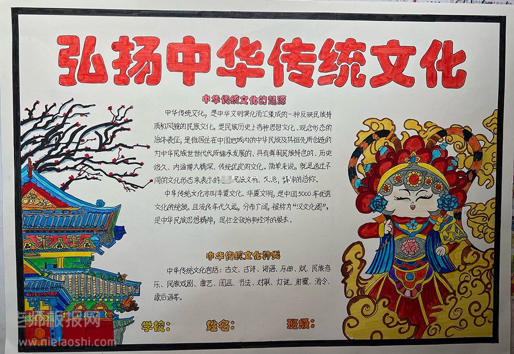 最新版·弘扬中华传统文化手抄报图片-传统文化的起源种类