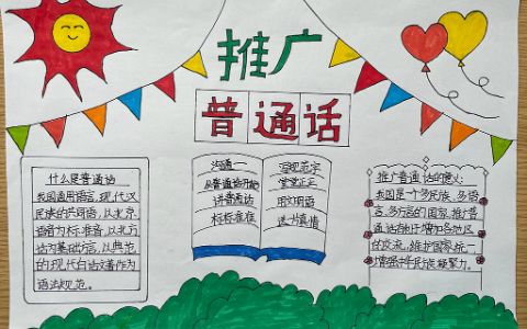 2022推广普通话·写好规范字手抄报图片-什么是普通话？