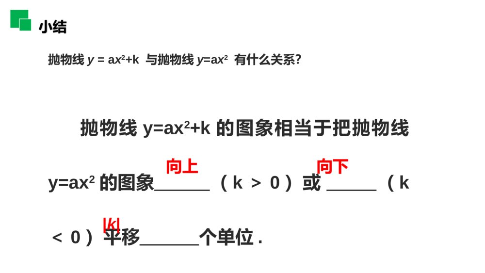 人教版九年级初三数学上册（第22.1.3.1 课时）《二次函数y=ax^2 k的图象和性质》PPT教学课件9
