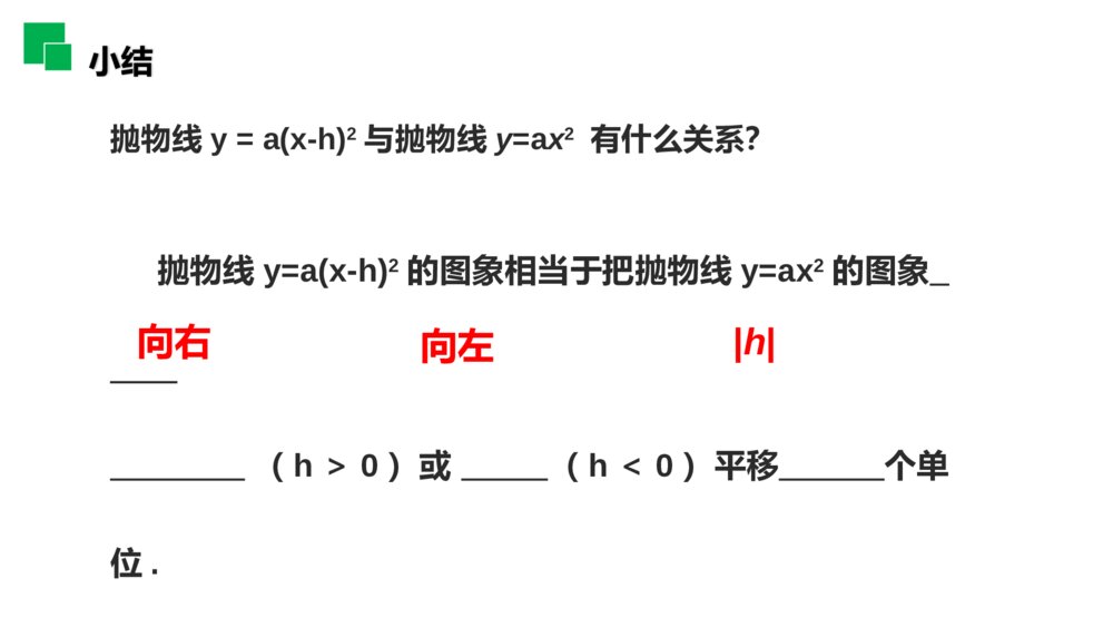 人教版九年级数学初三上册(第22.1.3.2 课时)《二次函数y=a(x-h)^2的图象和性质》PPT教学课件8