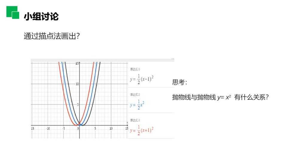 人教版九年级数学初三上册(第22.1.3.2 课时)《二次函数y=a(x-h)^2的图象和性质》PPT教学课件9