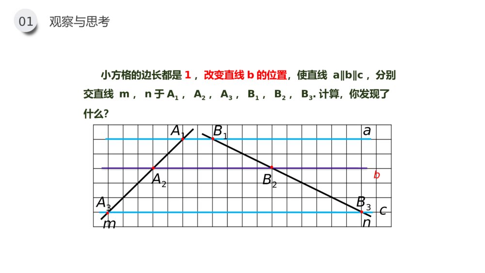 九年级下册(第27.2.2课时)《相似三角形的判定：平行线分线段成比例》PPT教学课件8