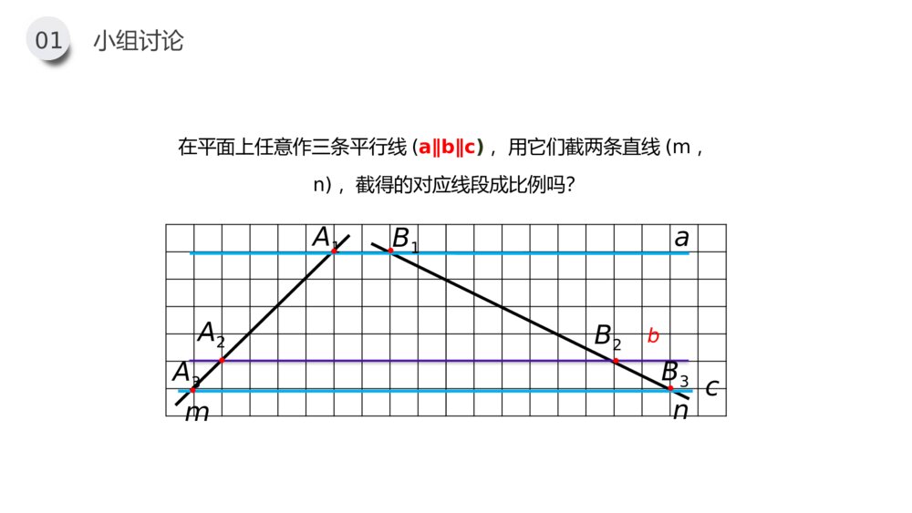 九年级下册(第27.2.2课时)《相似三角形的判定：平行线分线段成比例》PPT教学课件9