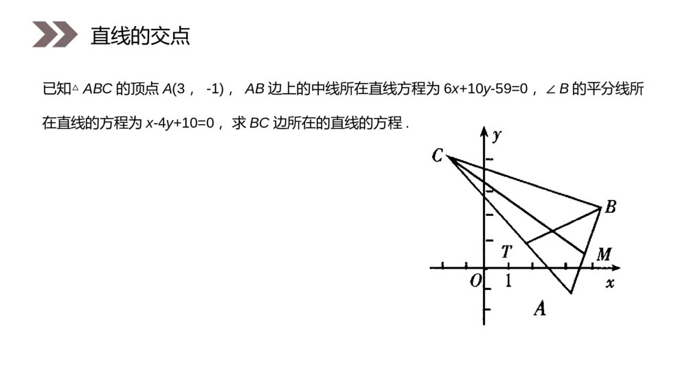 人教版高中数学必修二《两条直线的交点坐标》（第3.3.1课时）PPT教学课件10