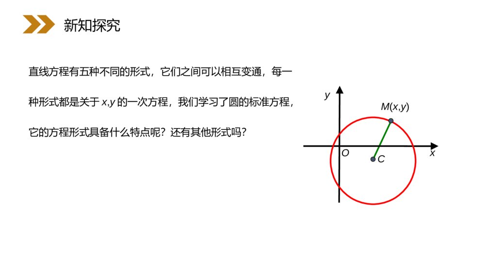 人教版高中数学必修二《圆的一般方程》（第4.1.2课时）PPT课件5