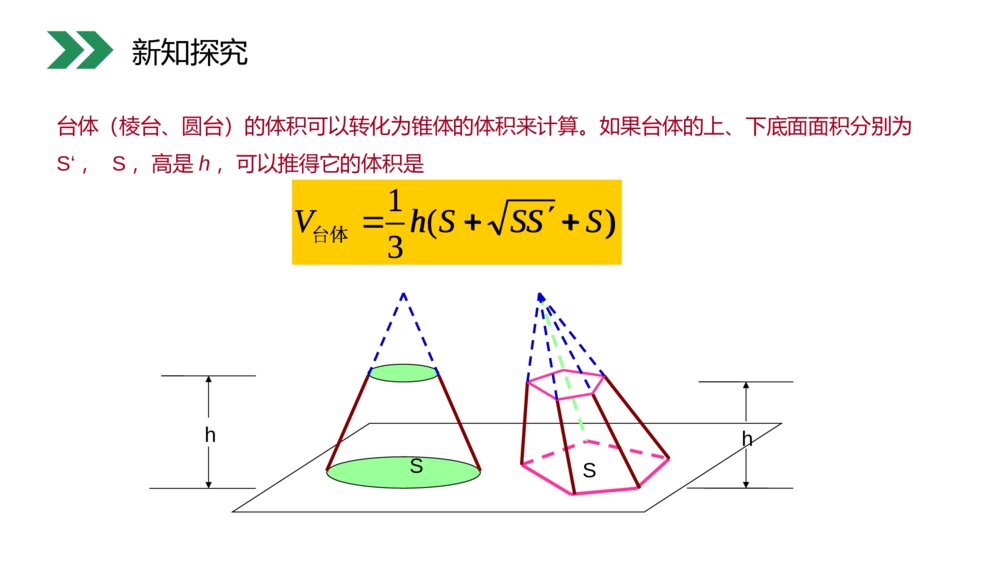 人教版高中数学必修二《柱体、锥体、台体的体积》（第1.3.1课时）PPT教学课件10