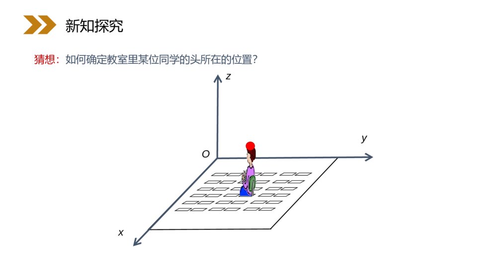人教版高中·高一数学必修二《空间直角坐标系》(第4.3.1课时)PPT课件4