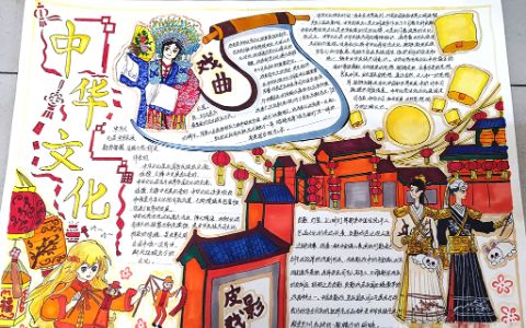 中华文化手抄报图片-传统文化戏曲+皮影戏手抄报图片