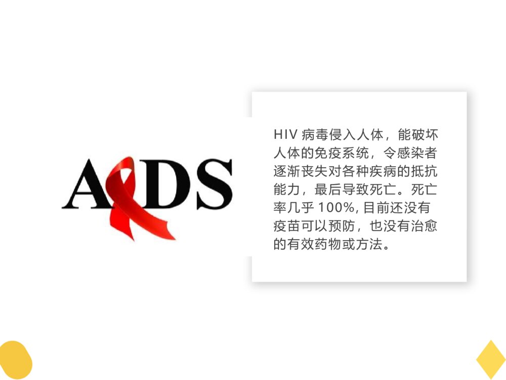 预防艾滋病主题班会PPT课件-电子版幻灯片·可编辑修改3