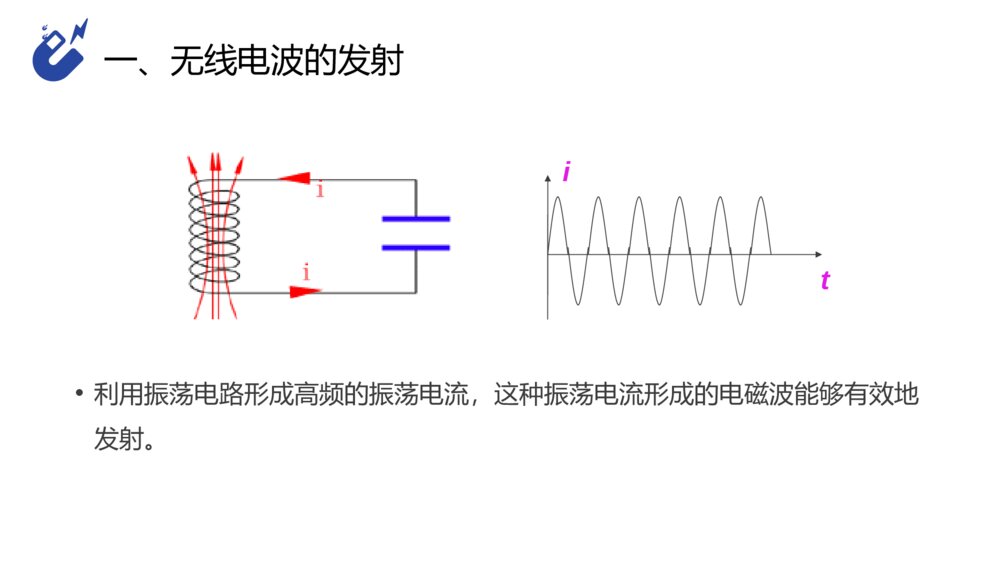《电磁波的发射、传播和接收》人教版高三物理选修3-4PPT课件5