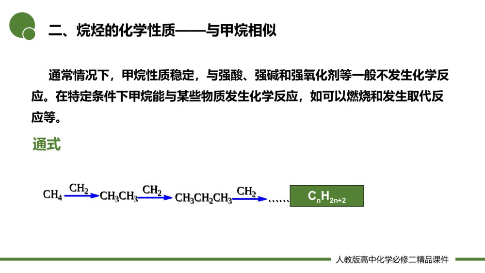 人教版高一化学必修二《烷烃的性质》(第7.1.2课时)PPT课件-压缩6