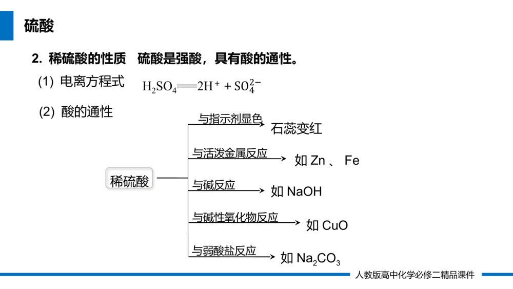人教版高一化学必修二《硫酸》（第5.1.2课时）PPT课件5