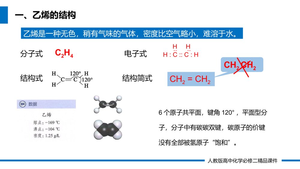 人教版高一化学必修二《乙烯与有机高分子材料》(第7.2.1课时)PPT课件3