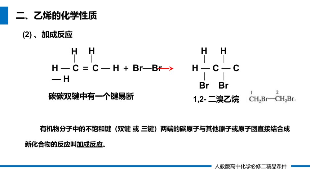 人教版高一化学必修二《乙烯与有机高分子材料》(第7.2.1课时)PPT课件8