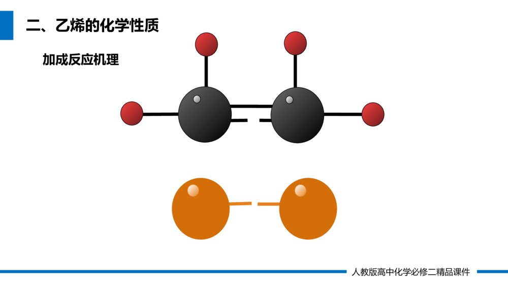 人教版高一化学必修二《乙烯与有机高分子材料》(第7.2.1课时)PPT课件10