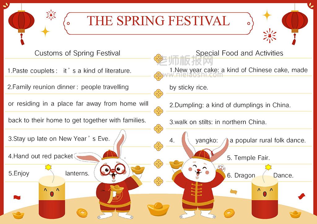 2023新年春节英语手抄报the spring festival电子小报word模板下载