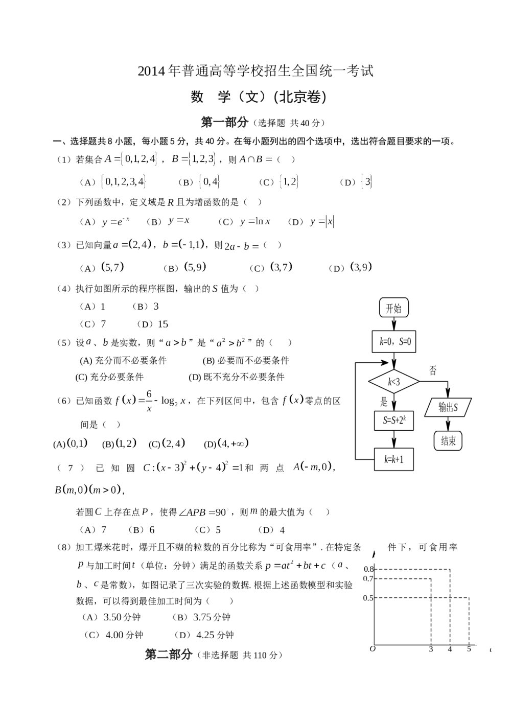 2014年北京高考文科数学试题试卷word版+答案解析