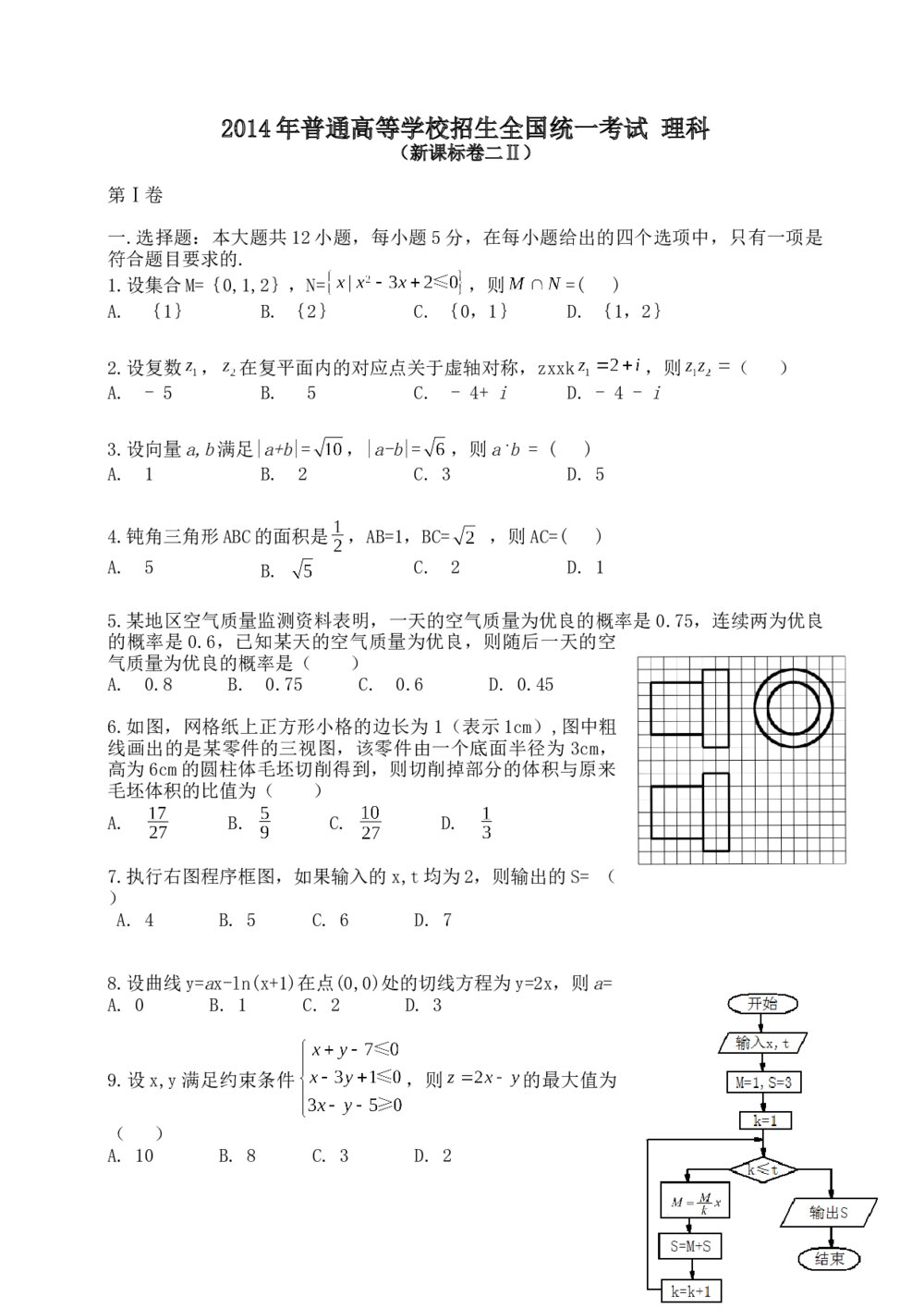 2014年理科数学海南省高考试卷(新课标卷二)+参考答案1