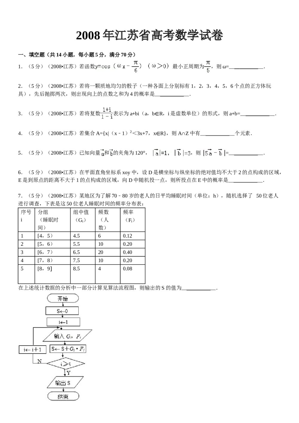 2008年江苏省高考数学试卷+参考答案试题解析1